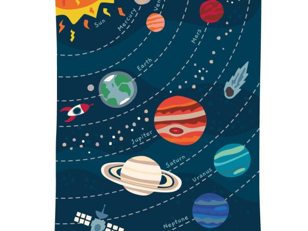 Babipur Solar System Art Print