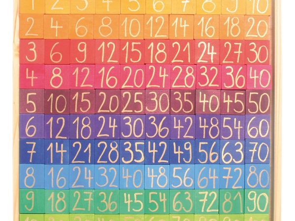 Grimm's Counting With Colours