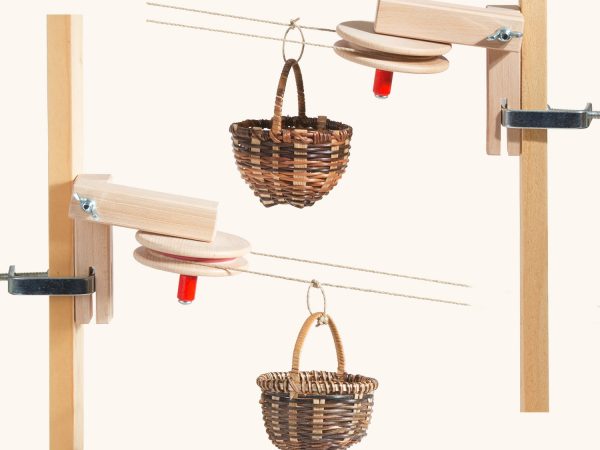 Kraul Basket Cable Car Kit