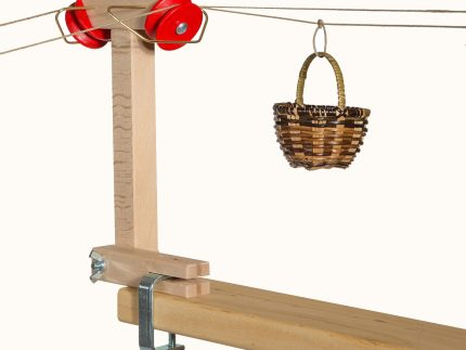 Kraul Support for Cable Car Basket