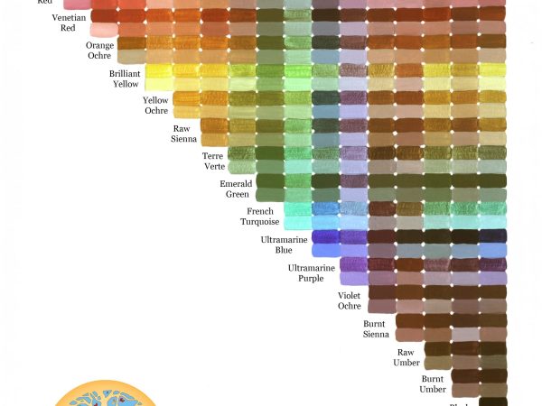 Natural Earth Paint™ Colour Mixing Chart
